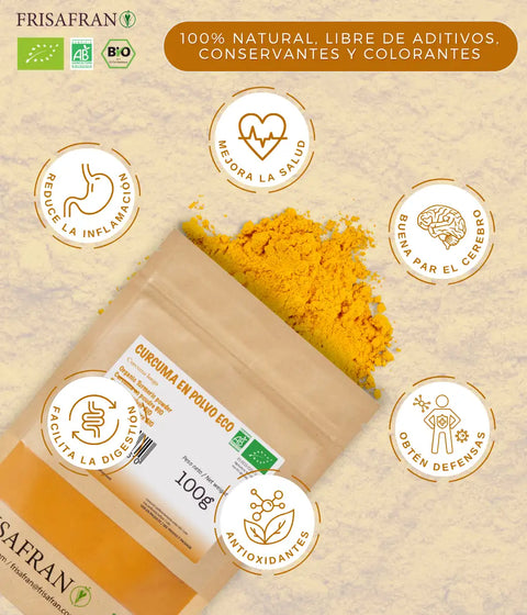 infogafía sobre la cúrcuma en polvo