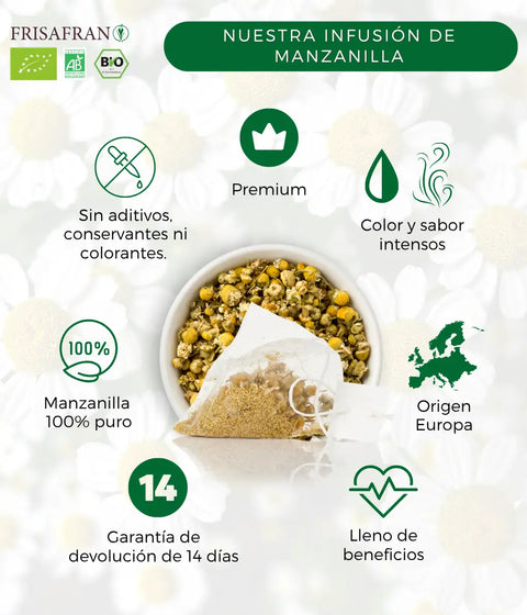 Características de la de manzanilla dulce fresca de Frisafran