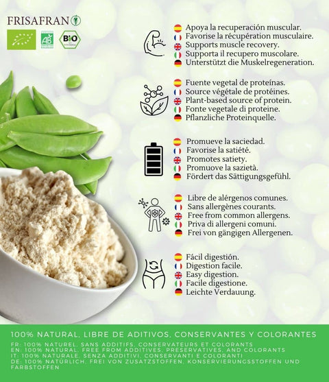 Beneficios de la proteína de guisantes aislada 