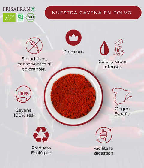 información sobre la cayena molida