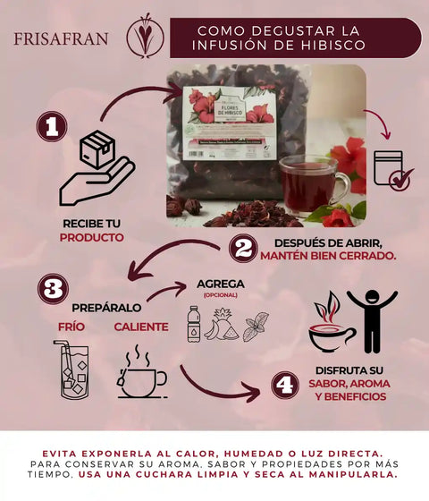 cómo infusionar el hibisco