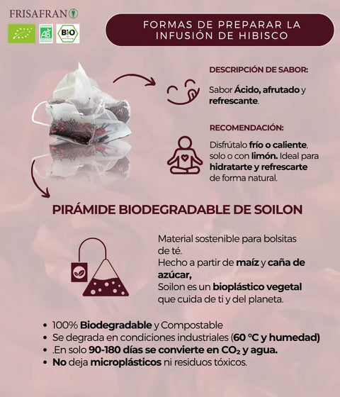 Infografía sobre preparación y características de la infusión de hibisco en pirámides