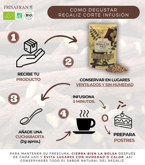 Infusion Réglisse Bio - Racine Coupée