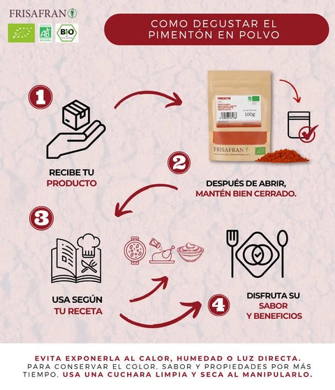 Cómo usar el pimentón molido ecológico