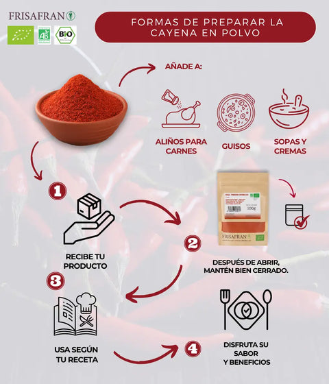 Cómo usar el polvo de cayena ecológico