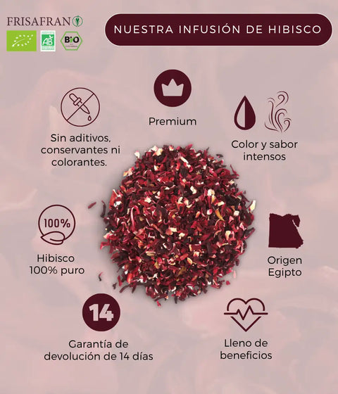 Características de la infusión de flor de Jamaica Frisafran a granel