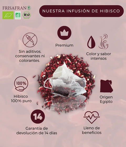 Características de la infusión de flor de Jamaica Frisafran en bolsitas