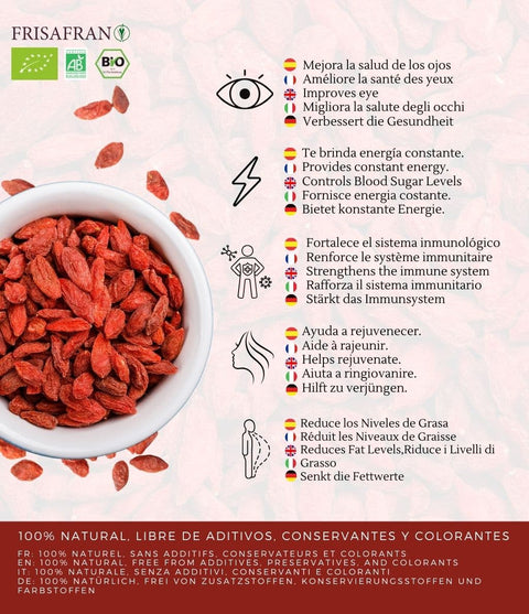 ventajas de las bayas de goji