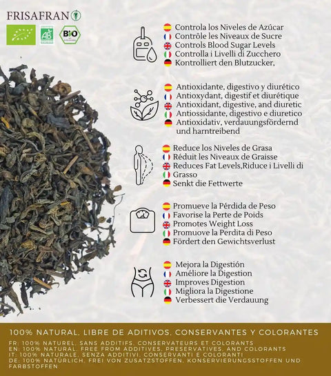 Información del té rojo pu erh