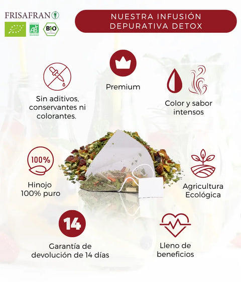 Infusión depurativa detox ecológica en bolsitas de Frisafran