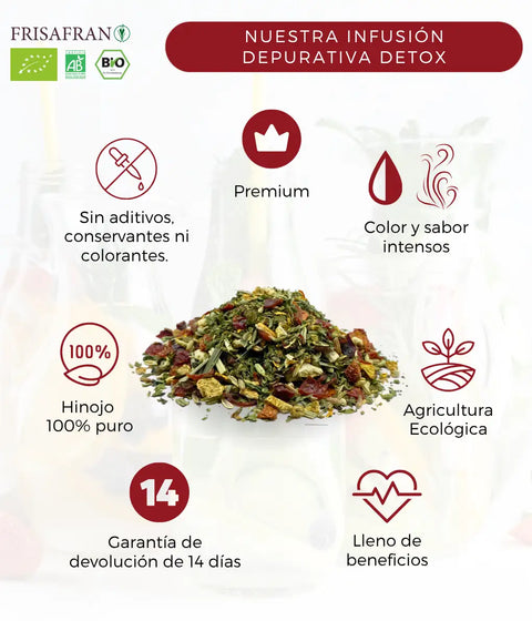 Infusión depurativa detox ecológica Frisafran a granel