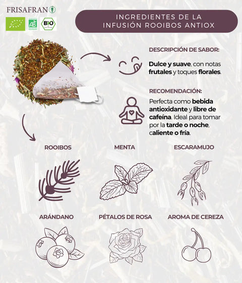 Ingredientes de la infusión rooibos a granel de frisafran 