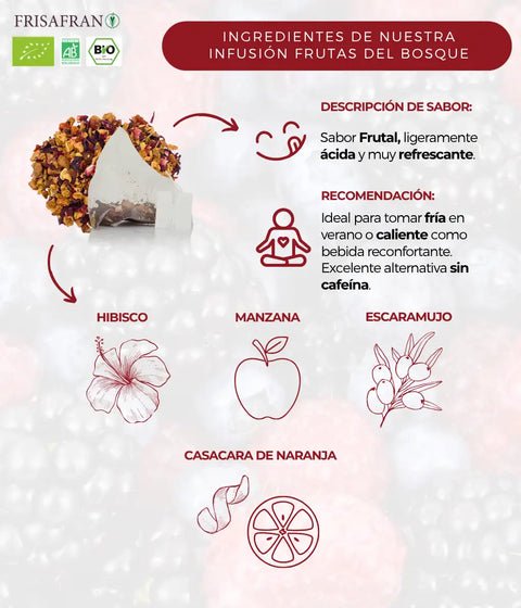 Ingredientes de la infusión frutas del bosque de Frisafran