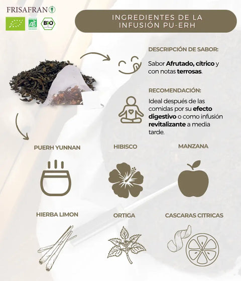 ingredientes del té chino pu-erh de frisafran