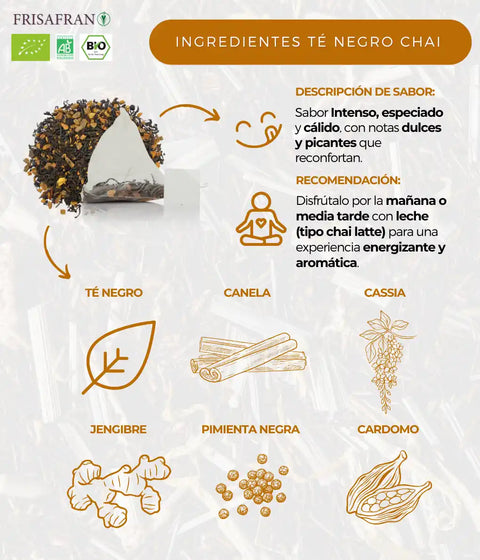 Ingredientes del té chai ecológico de frisafran