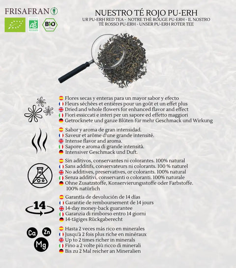 Intrucciones del té rojo pu erh