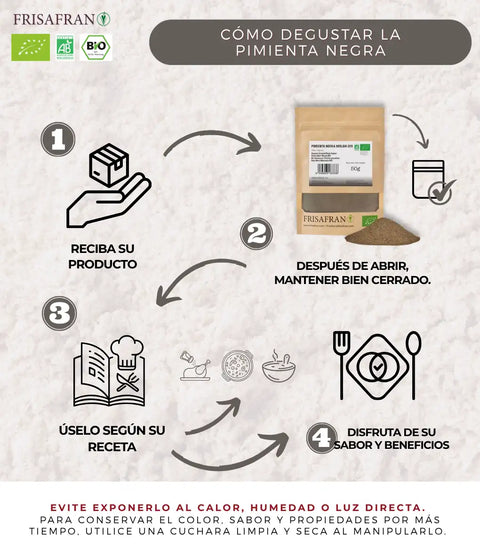 Modo de uso de la pimienta negra molida