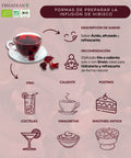 Infografía sobre preparación de las flores de jamaica secas
