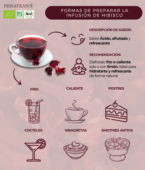 Infografía sobre preparación de las flores de jamaica secas

