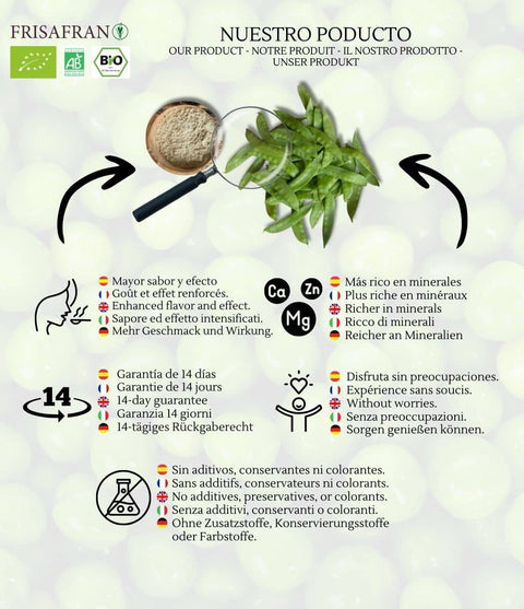 Proteína de guisante en polvo aislada