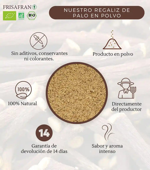 Poudre de réglisse Frisafran