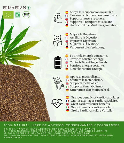 Semiññas de cañámo, proteína de cáñamo ecológica